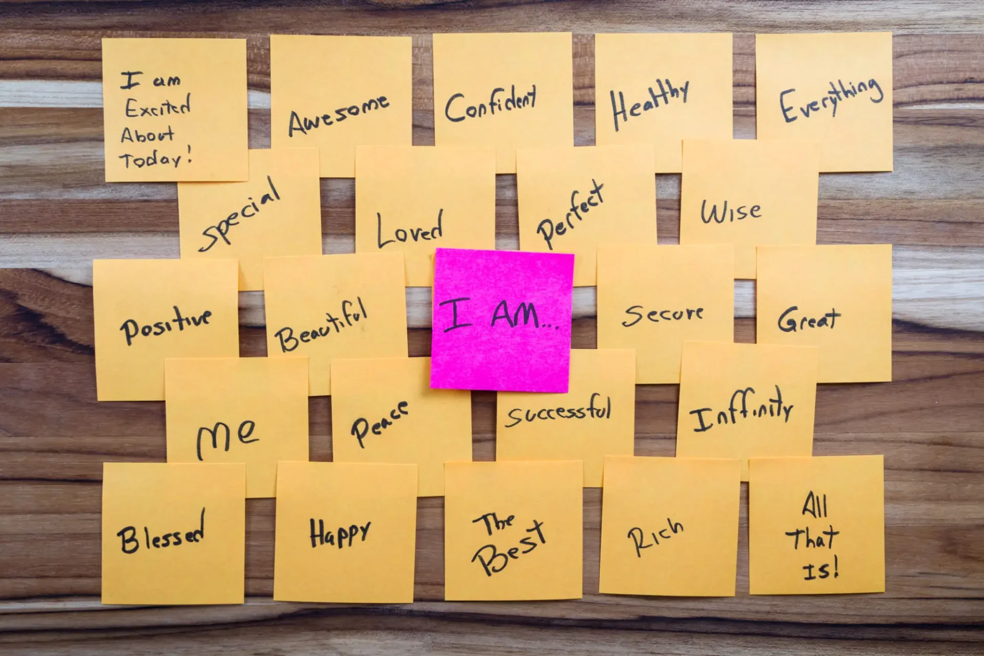 Sticky notes with positive affirmations surround a central 'I Am' note.